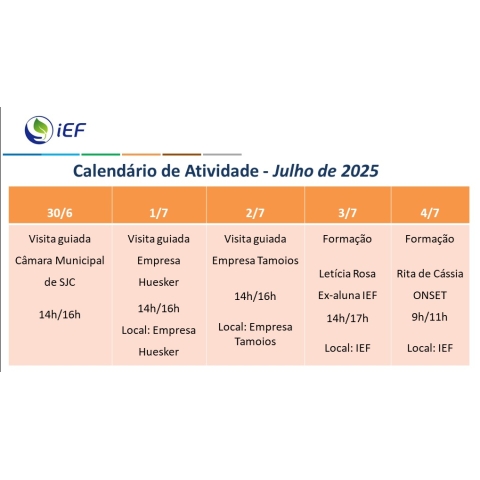 Semana de Formação com os alunos 30/6 a 4/7 Semana de Formação com os alunos 30/6 a 4/7