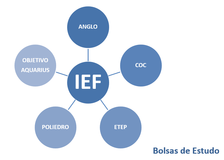 2016-11-18-11_17_22-apresentacao-ief-site-pptx-powerpoint-falha-na-ativacao-do-produto